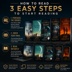Promotional graphic for Zoe Routh's 'Olympus' series with step-by-step guide on how to read the books.