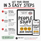 Promotional graphic for an eBook titled "People Stuff" by Zoé Roth, showing a tablet and phone mockup with the book cover, plus step-by-step purchase instructions and contact information on a white background.