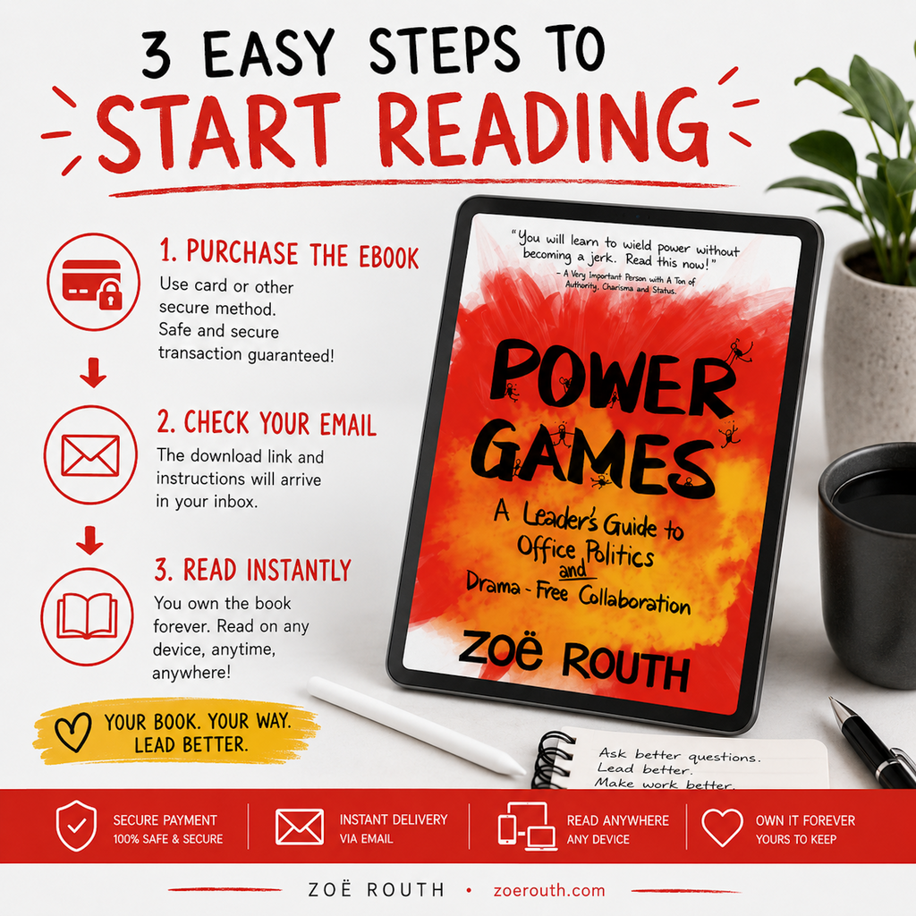 Promotional graphic for the ebook 'Power Games: A Leader's Guide to Office Politics and Drama-Free Collaboration' by Zoé Routh. The image shows a tablet displaying the book cover, surrounded by icons and text explaining the purchase and reading steps: purchase the ebook, check email, read instantly, and your book, your way.